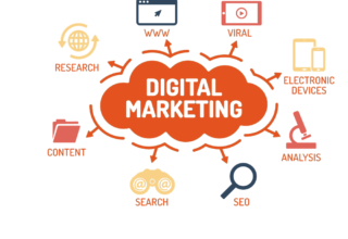 Executive Diploma in Digital Marketing